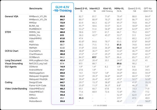 智譜獲浦東創(chuàng)投集團(tuán)、張江集團(tuán)10億元戰(zhàn)略投資